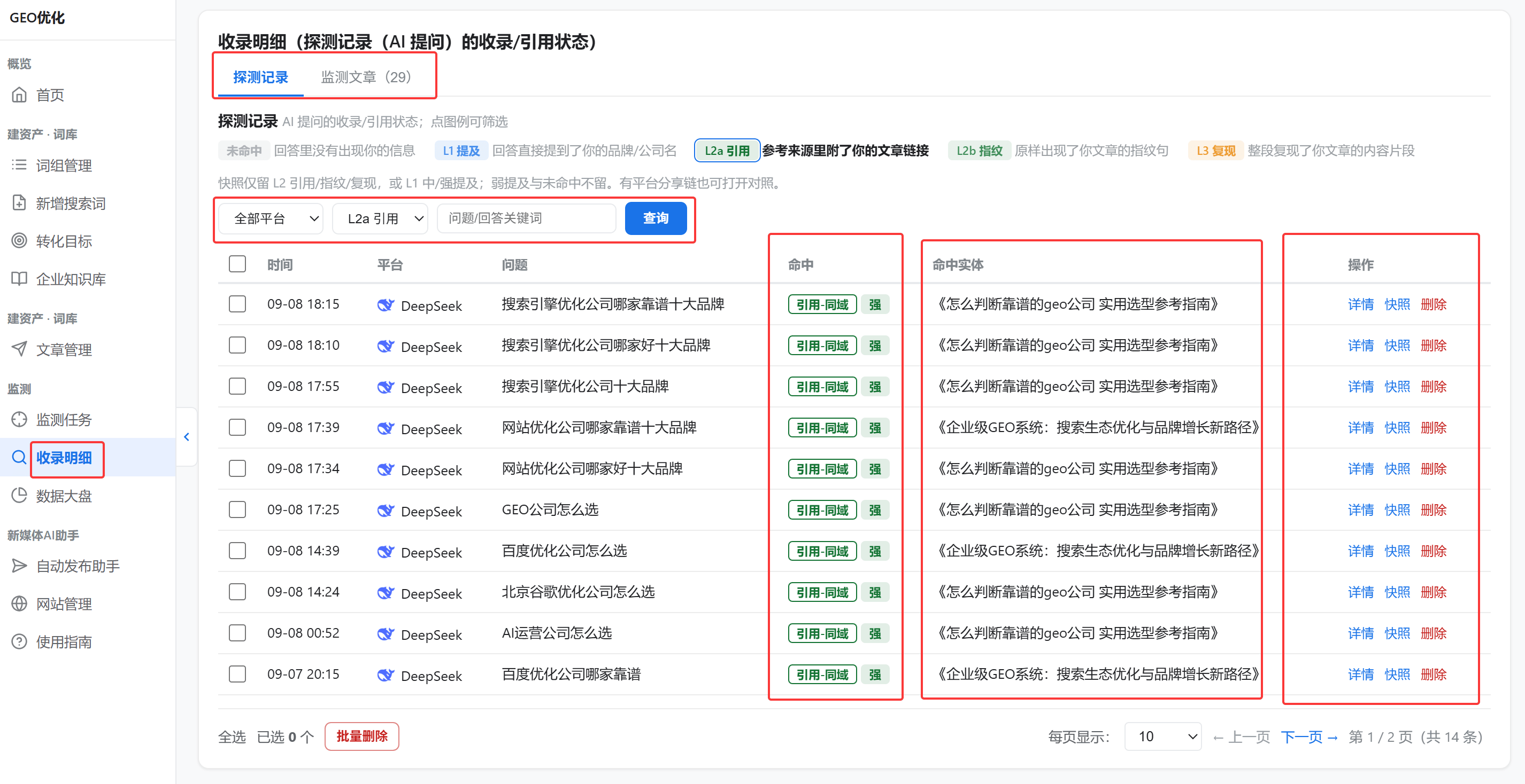 命中级别示意